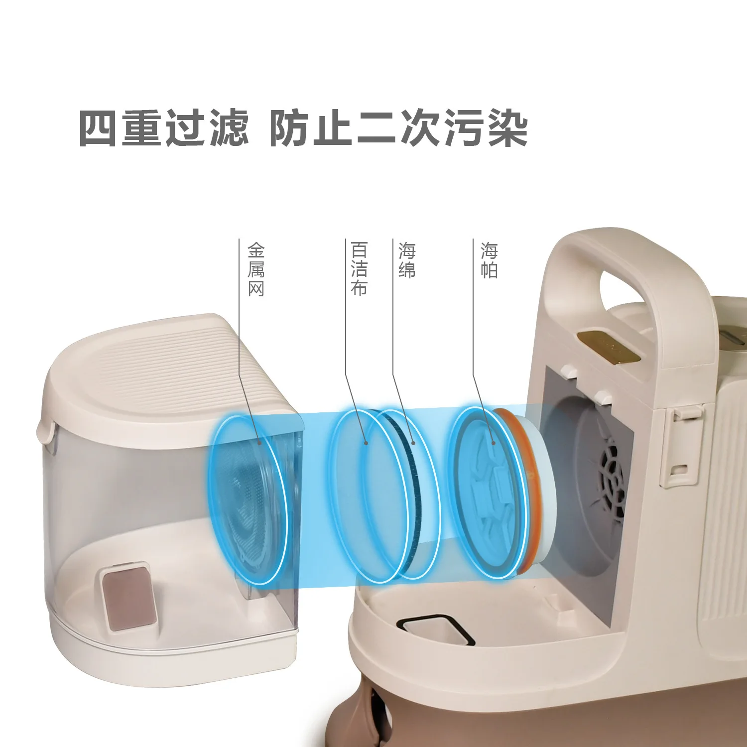 Geeignet für Smart Pet Hair Trimmer Hund Katze Rasur Fader Multifunktions elektrische Push-Scher Staubsauger Dual-Purpose Pet Pro