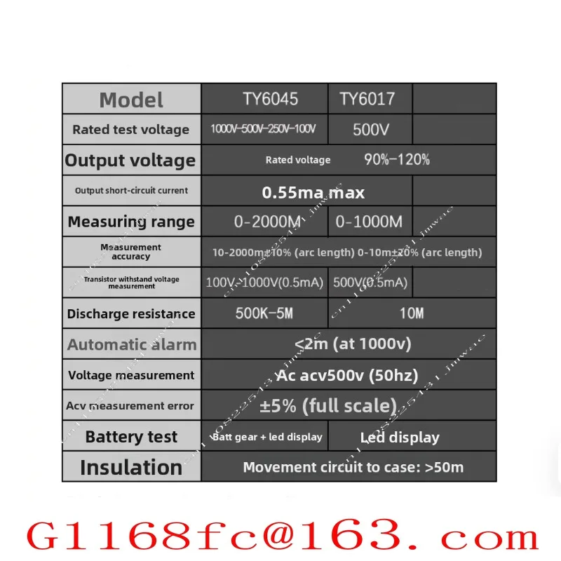 TY6017/6018 Pointer Tester, Insulation Resistance Shaker, Megohmmeter, Leakage Detection