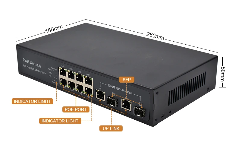 Imagem -05 - Portas Gigabit Switch Poe ai com 8-port Poe 10 100 1000mbps Uplink Wor-sg822p Sfp Poe Switch 12