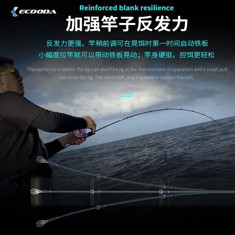ECOODA ECBSJ 1.73 متر 1.65 متر 1.5 و 1 قسم سماوي أزرق كامل الصلبة الكربون الصيد رود البحر الصيد رود بطيئة الملعب القفز قضيب