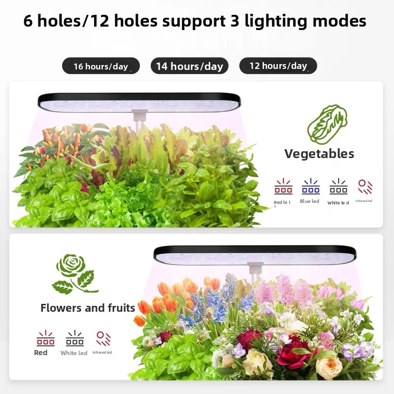 Wood grain color indoor soilless cultivation machine household, full spectrum led plant growth light, intelligent hydroponic pla