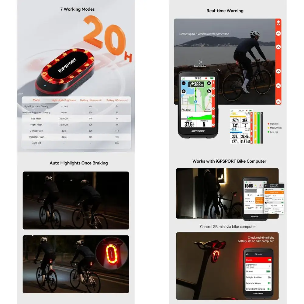 

SR mini Radar Bike Light, 160M Monitoring Distance 20H Battery Life Brake Flash Waterproof Cycling Tail Light