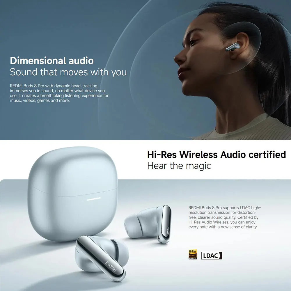 Auriculares inalámbricos Bluetooth Xiaomi REDMI Buds 8 Pro, auriculares inalámbricos con cancelación de ruido inteligente de hasta 55dB, audio de alta resolución con LDAC, BT5.4 6