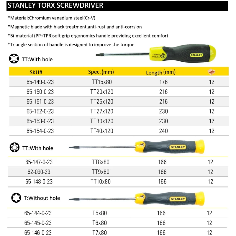 Stanley 1pcs presicison torx screwdriver T5 T6 T7 without hole,T8 T9 T10 T15 T20 T25 T27 T30 T40 with hole security screwdrivers