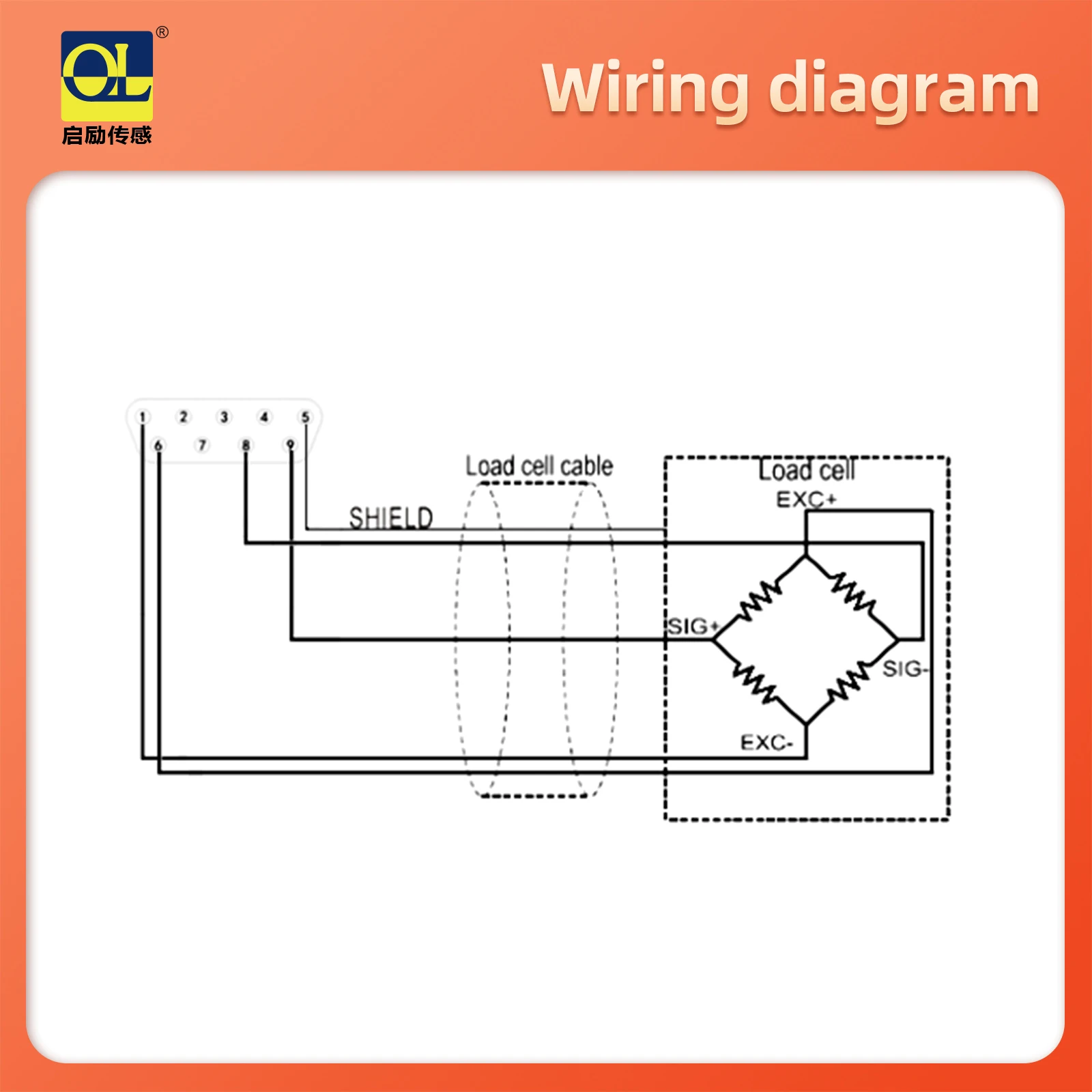 The digital reading display weight scale display instrument transmitter is used with the sensor Indicator display load cell