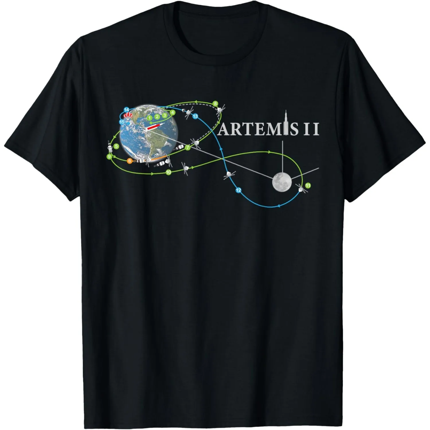 

Artemis II Route Map Graphic T-Shirt Men's Short Sleeve Crewneck Cotton Tee