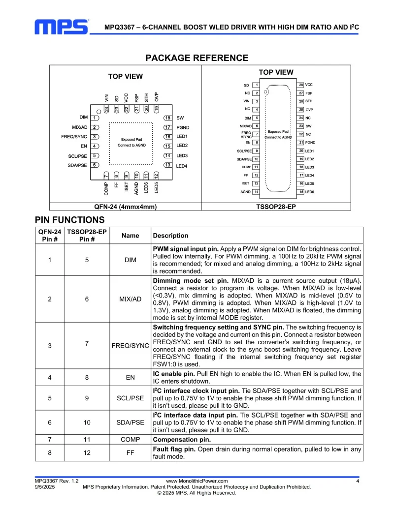 

10Pcs/Lot MPQ3367GRE-AEC1-Z QFN-24 (4mmX4mm) WF，6-Channel,Max.150mA/Ch Boost WLED Driver with 15000:1 Dim Ratio and I2C
