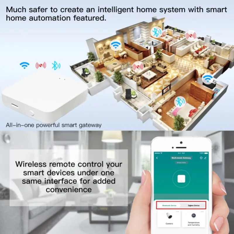 Tuya Smart Gateway Hub Zigbee Multi-model Smart Home Bridge WiFi Bluetooth Smart Life APP Wireless Remote Control Alexa Google