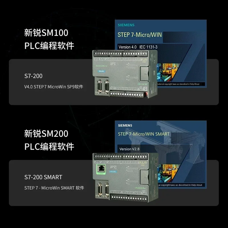 تحكم ثابت plc متوافق محلي S7-200 وحدة تحكم PLC قابلة للبرمجة SMART SR20 ST20