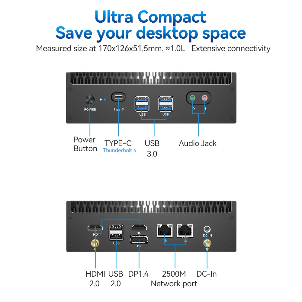 13e Gen Intel I7 1355u Min Pc 10 Cores Ddr4 M.2 Nvme Ssd Windows 11 4K Uhd Wifi6 Krachtige Kantoorcomputer Barebone