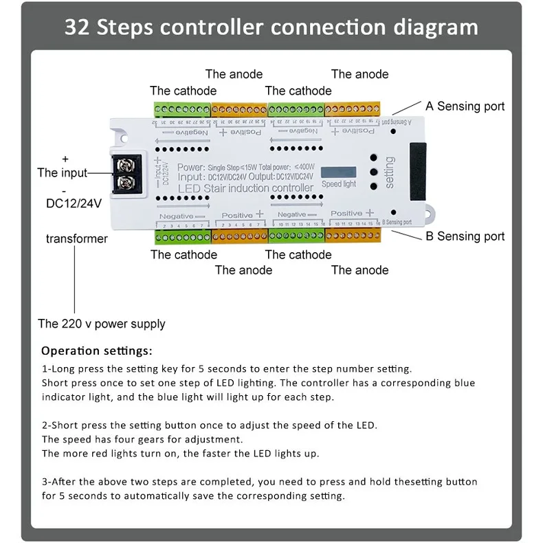 32-Kanal-LED-Treppenbeleuchtung mit PIR-Bewegungssensor-Controller für automatische Treppenstufen-Induktionsstreifen-Steuerungen – Detail 3
