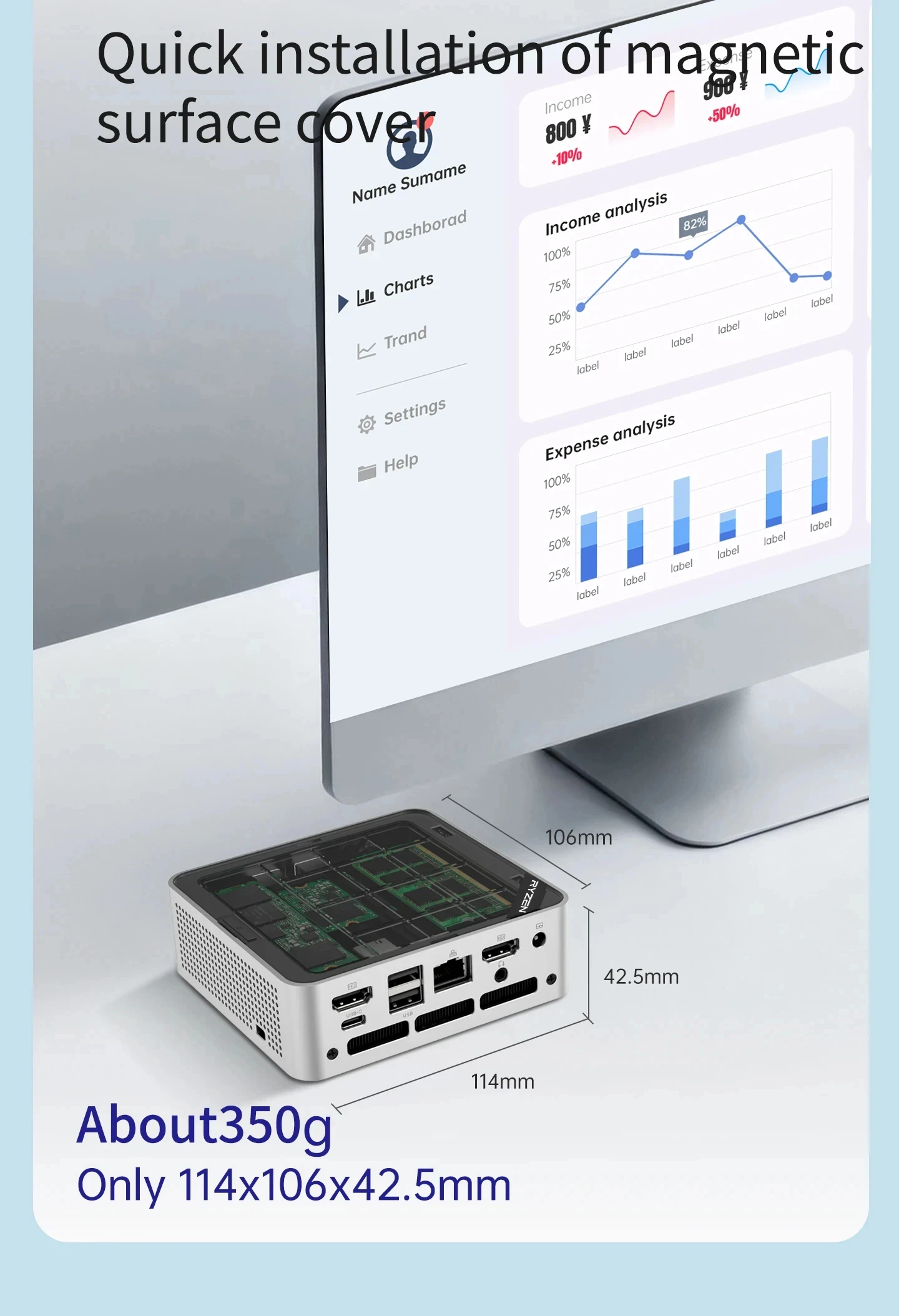 Mini PC SZBOX Z43 con AMD Ryzen 3 4300U 4 Core, Windows 11 Pro, Dual DDR4, SSD M.2, WiFi6, BT5.3, RJ45 2.5G LAN, Computer per Giochi e Ufficio