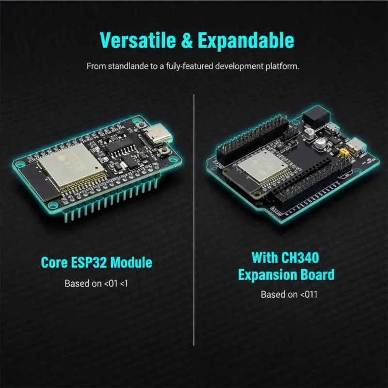 FOR ESP32 Development Board TYPE-C MICRO USB CH340C WiFi+Bluetooth Ultra-Low Power Consumption Dual Core FOR ESP32