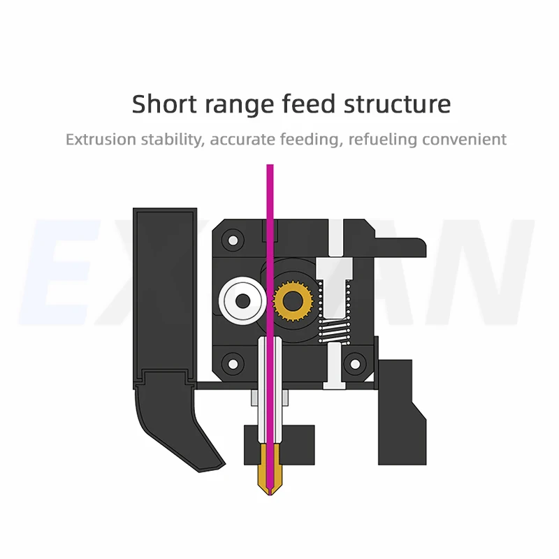 3D Printer Full Kit DIY PEI Hotbed Desktop Printing FDM Extruder Printing PLA Printer With Touch Screen Small Printing Machine