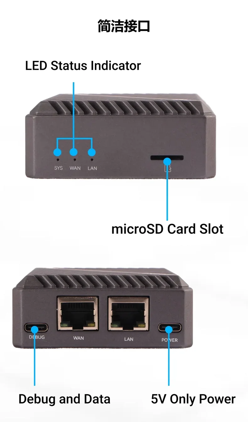 E20C Mini Gateway RK3528A Quad-Core Dual Gigabit Ethernet CNC Aluminum Alloy Case OpenWrt