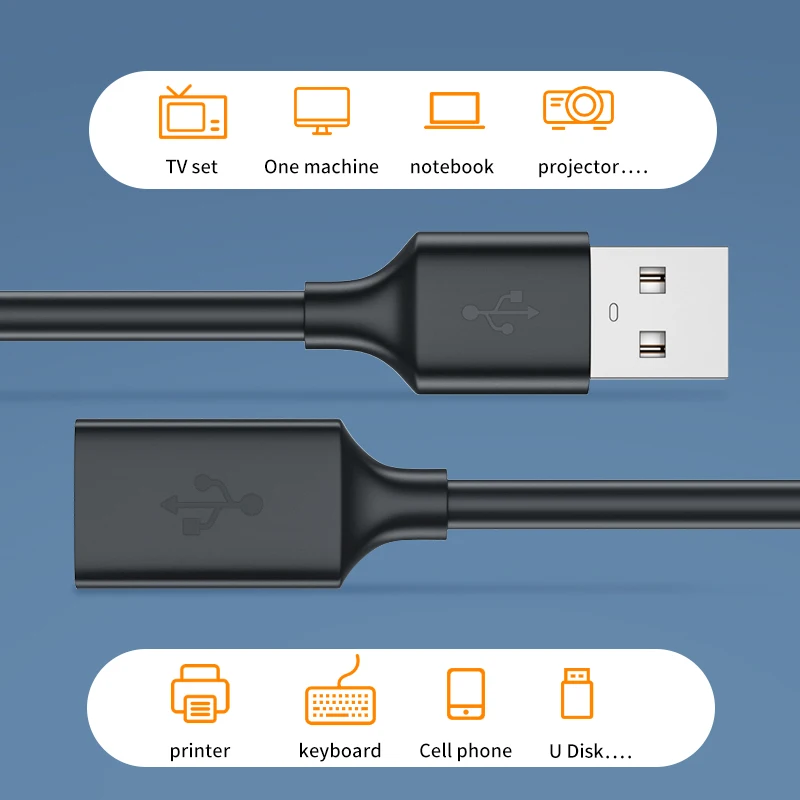 USLION USB-Verlängerungskabel, USB 2.0-Verlängerungskabel, Stecker auf Buchse, Datensynchronisierungskabel, geeignet für PC, TV, USB, mobiles