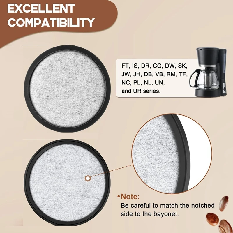 Juego de filtración de cafetera de repuesto M14K-24PCS, disco de filtro con marco Compatible con cafeteras y cerveceras Mr.