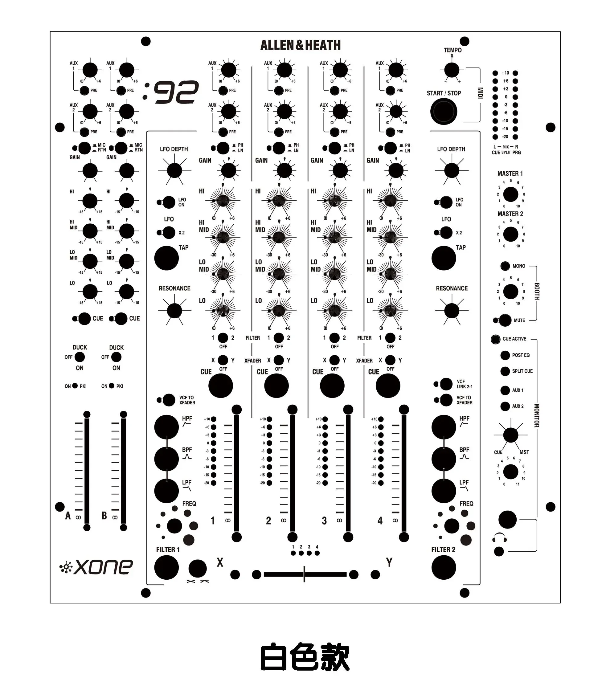 PVC self-adhesive film Allen & Heath XONE 92 Mixing Table Panel Protective Film Allen Hesai Xone 92