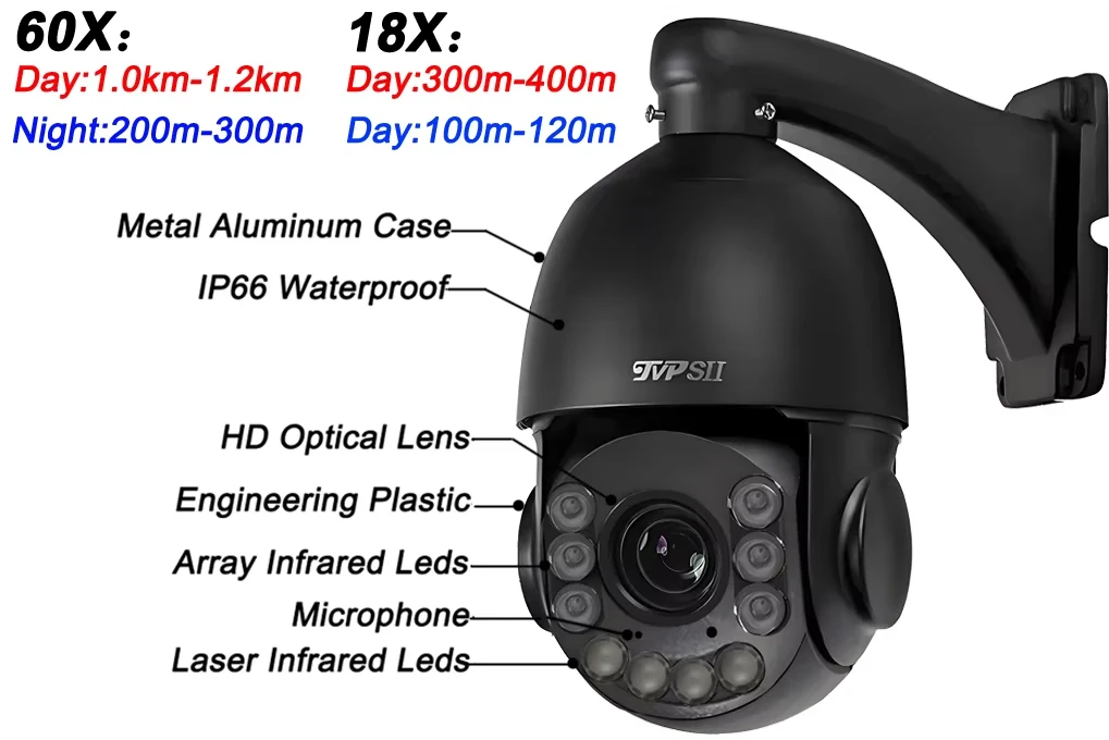 Max.512G Metal Laser Infrared Auto Tracking 8MP 4K 90X Optical Zoom 360° Audio ONVIF POE PTZ Speed Dome Surveillance IP Camera