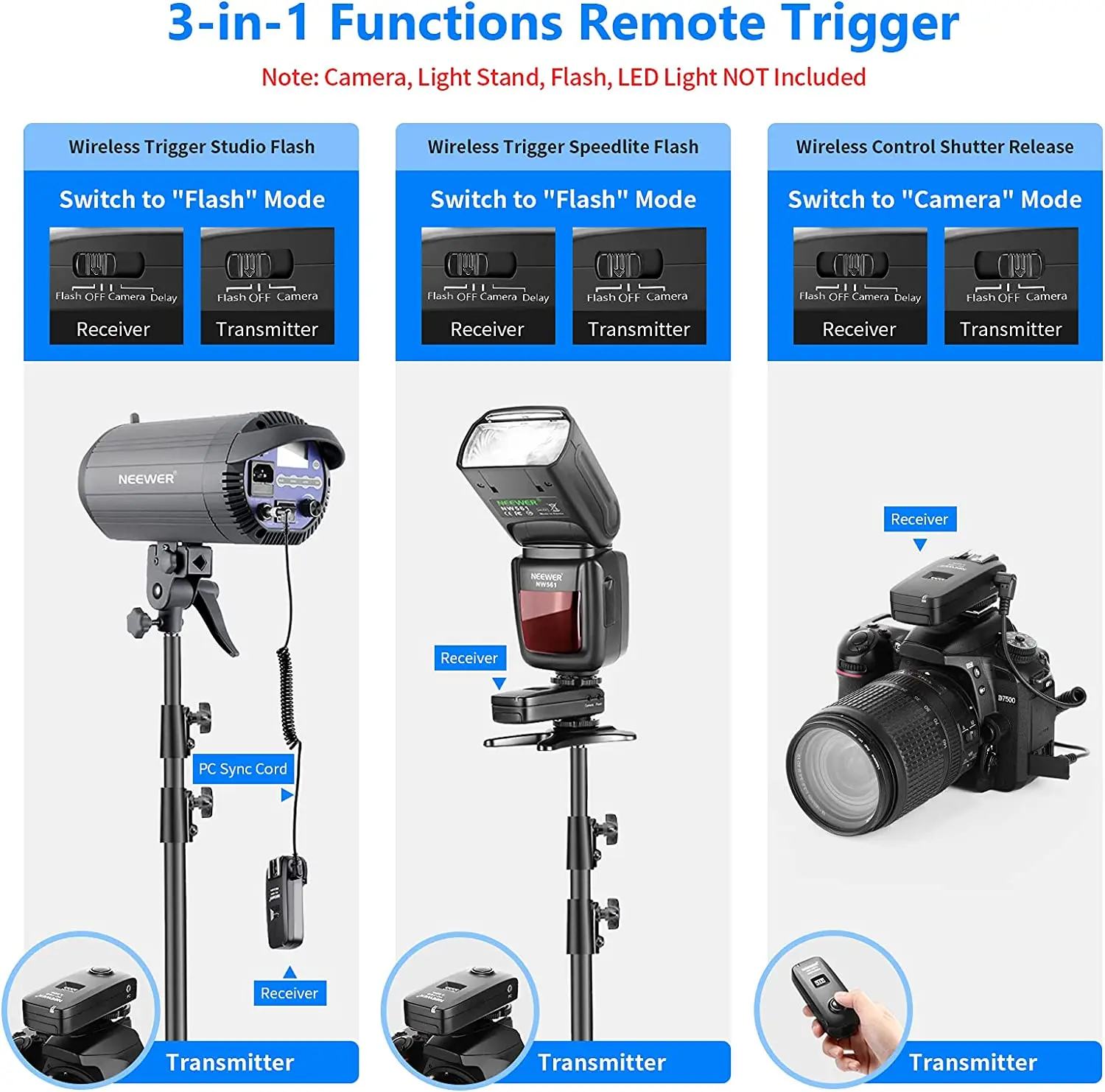 Neewer FC-16 Multi-Channel 2.4GHz 3-IN-1 Wireless Flash/Studio Flash Trigger with Remote Shutter for Canon Rebel T3 XS T4i T3i