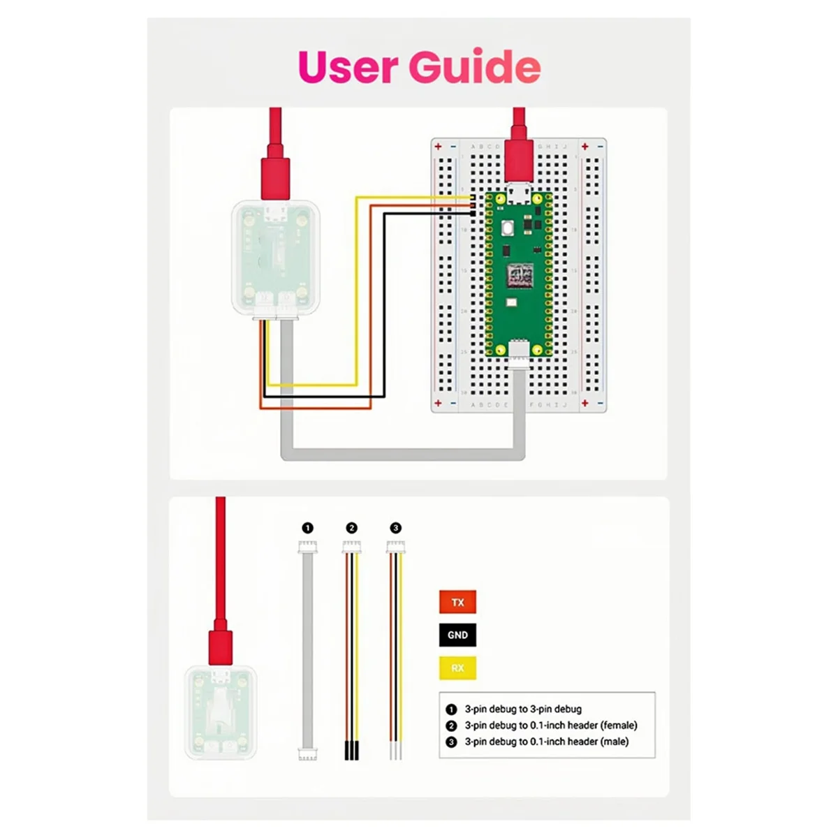 For Raspberry Pi Official Debug Probe Kit Base on RP2040 for Raspberry Pi Pico W /Pico / Pico H