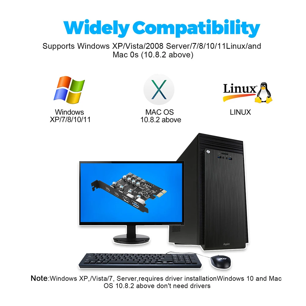 

PCIE Expansion Card 2*USB A Port+2*USB C Port/USB3.2 GEN1 Expansion Module Card for Windows7/8/10/11/MacOS/Linux