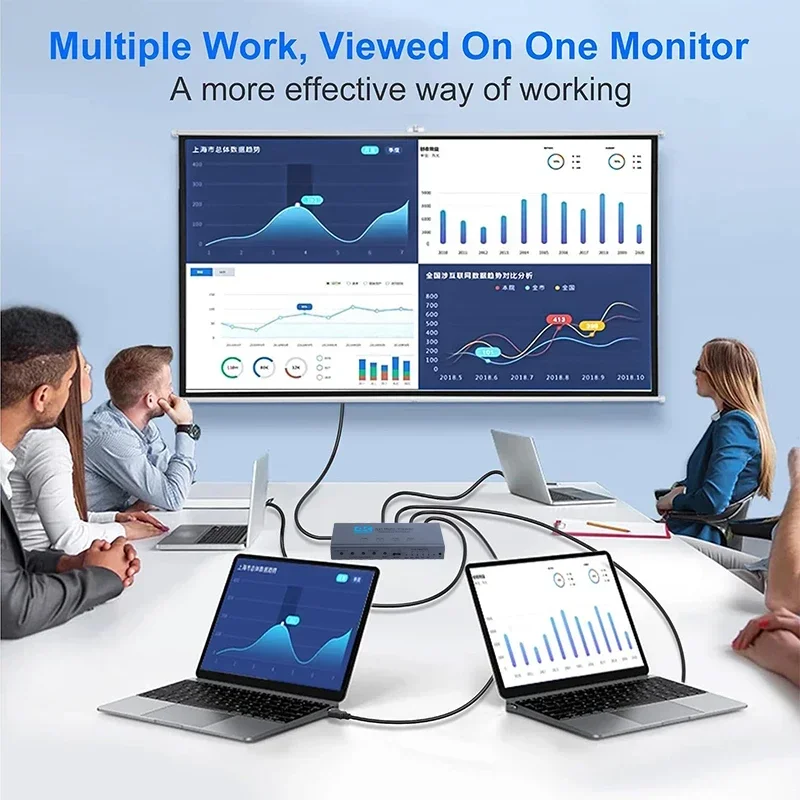 Upgrade HDMI Multiviewer Switch 4x1 Quad Screen Multi-Viewer 4 in 1 Out Seamless Switching with Remote Control for PC Laptop TV