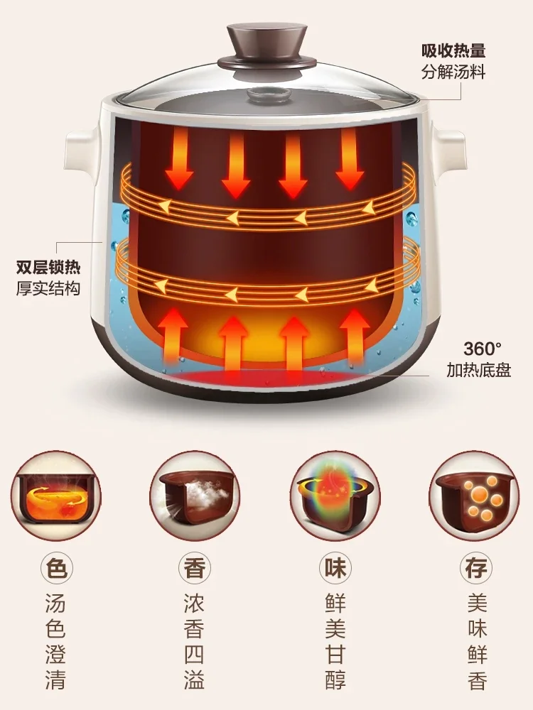 220V Supor Automatic Electric Stew Pot, Separated Water Stew, Household Porridge Cooker,  Safer and Healthier