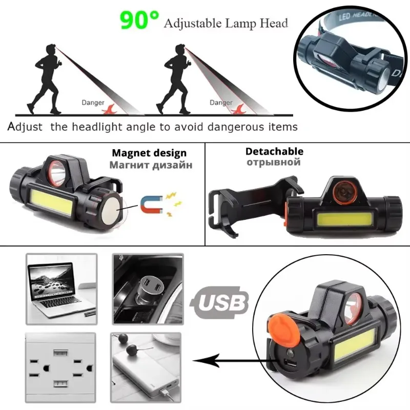 Camping Headlamp Rechargeable Fishing LED Headlamp XPE COB Work Light 2 Light Modes with Removable Tail Magnet Safety Protection