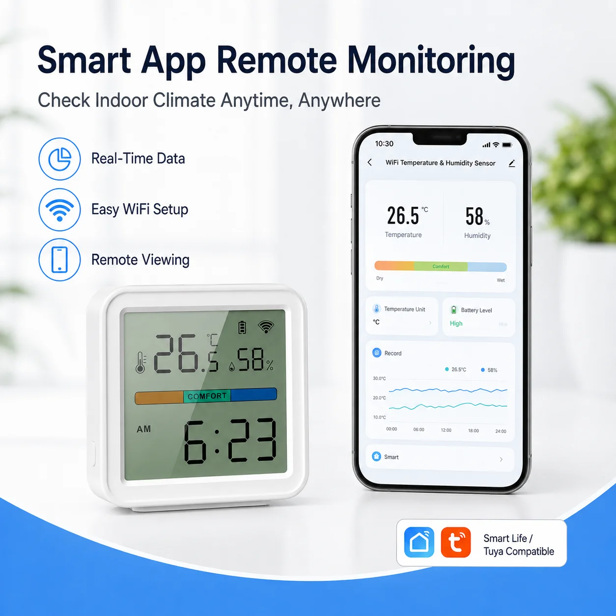 WiFi Temperature Humidity Sensor LCD Digital Thermometer Hygrometer Backlight App Remote Monitor Smart Home Alexa Google