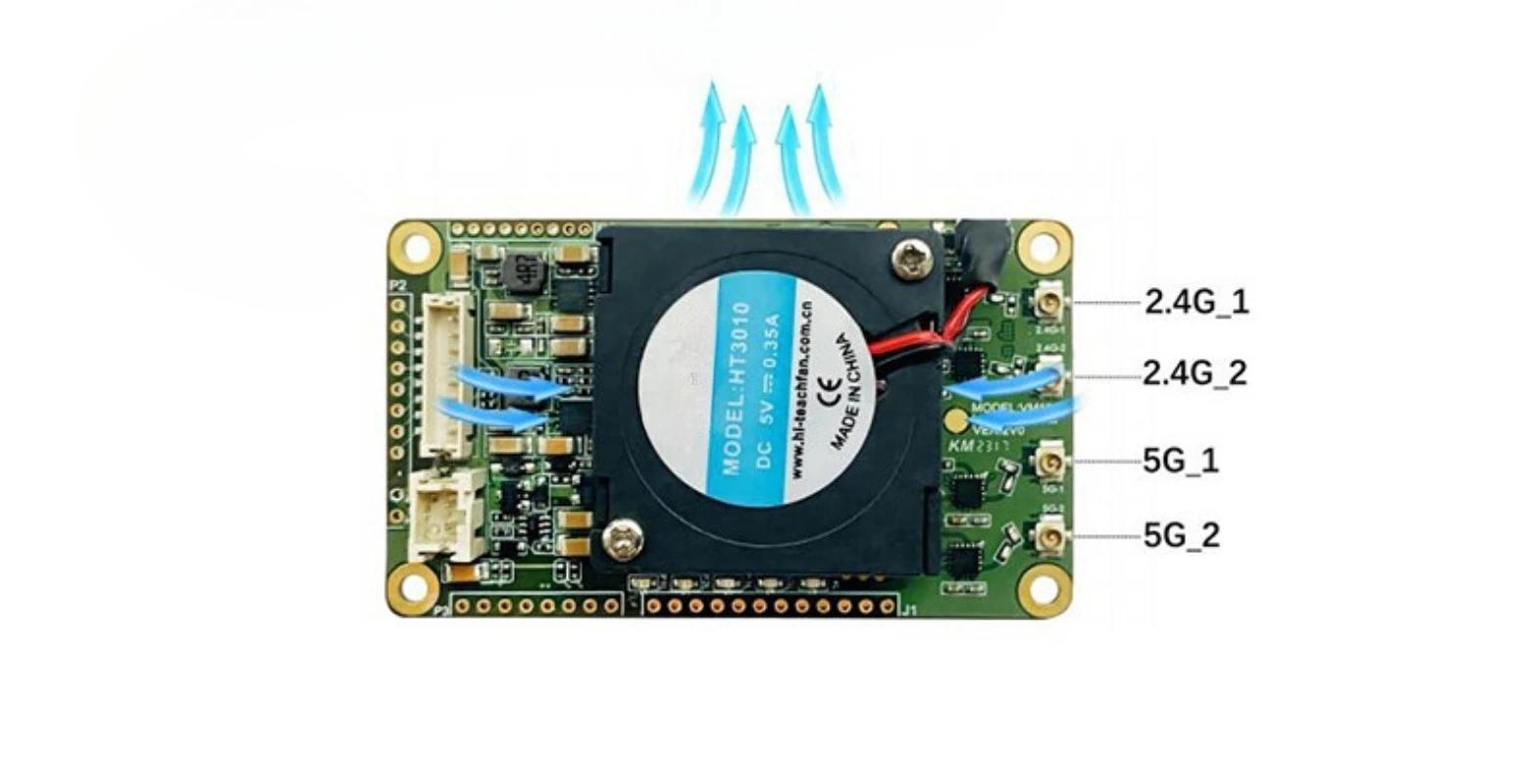 Gigabit WiFi To Wired Industrial Bridge Mini Module Serial Port Extender WiFi Repeater Transceiver For PLC Communication