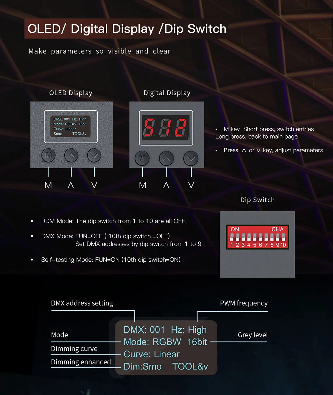 LTECH LED DMX-PWM Decoder;DC12-24V Input 8A*3CH 3 Channel Output RGB Strip Tape Ribbon DMX512 Controller XLR-3 RJ45 DMX Slave