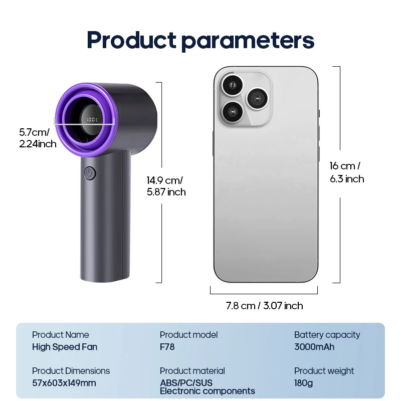 Kinscoter مروحة توربو صغيرة محمولة للاستخدام الخارجي 3000 مللي أمبير في الساعة USB قابلة لإعادة الشحن 100 ترس مروحة رقبة محمولة يمكن ارتداؤها مع شاشة عرض LED