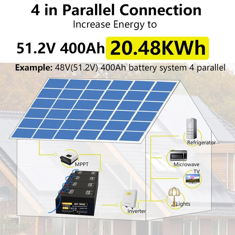 بطارية LiFePO4 ، 48 فولت 100 أمبير ، قدرة كاملة 51.2 فولت 5.12KWh 16S 100A BMS دورات عميقة 5000 زائد عمر لعربة الغولف