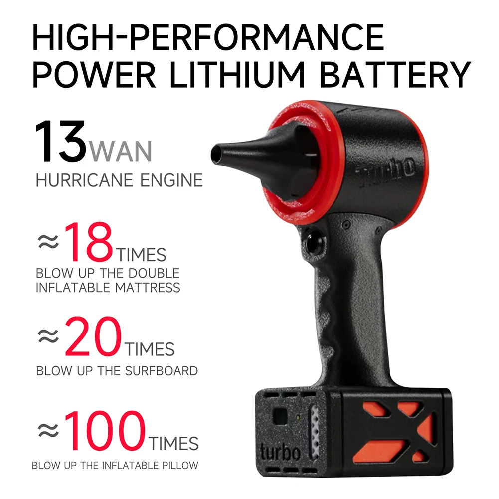 

28000Pa Blower And Vacuum Cleaner, 18.5V, 115+M/S, Sensor-Enabled Brushless Motor Turbine For Dust Removal And Air Extraction