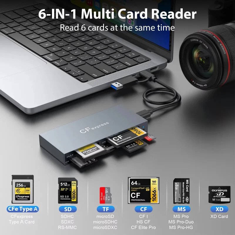 UC902 7-in-1 USB-C Docking Station 4K60Hz HDMI USB 3.0 USB 2.0 Aluminum Multi-Port Hub Portable