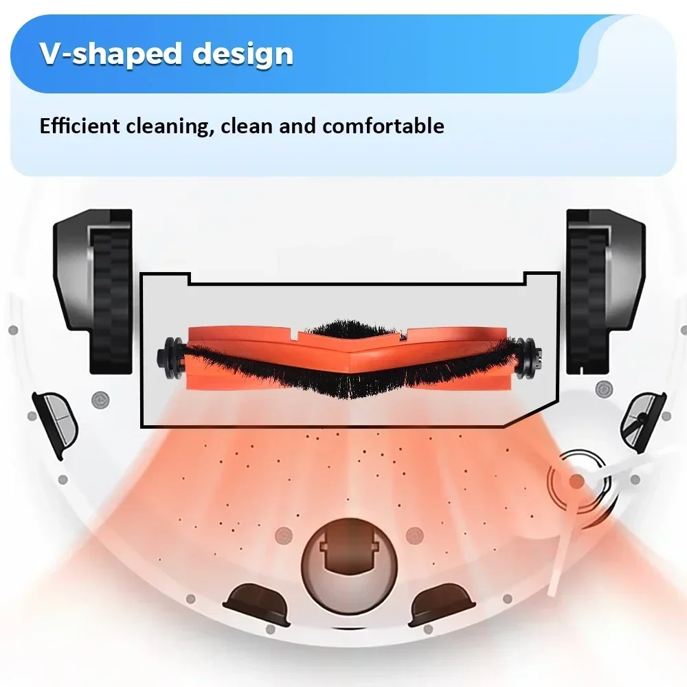 16PCS Roll Brush Main Brush Replacement Parts Suitable For Xiaomi X20+ X10+ X20 Plus X10 Plus Robot Vacuum Accessories Cleaning