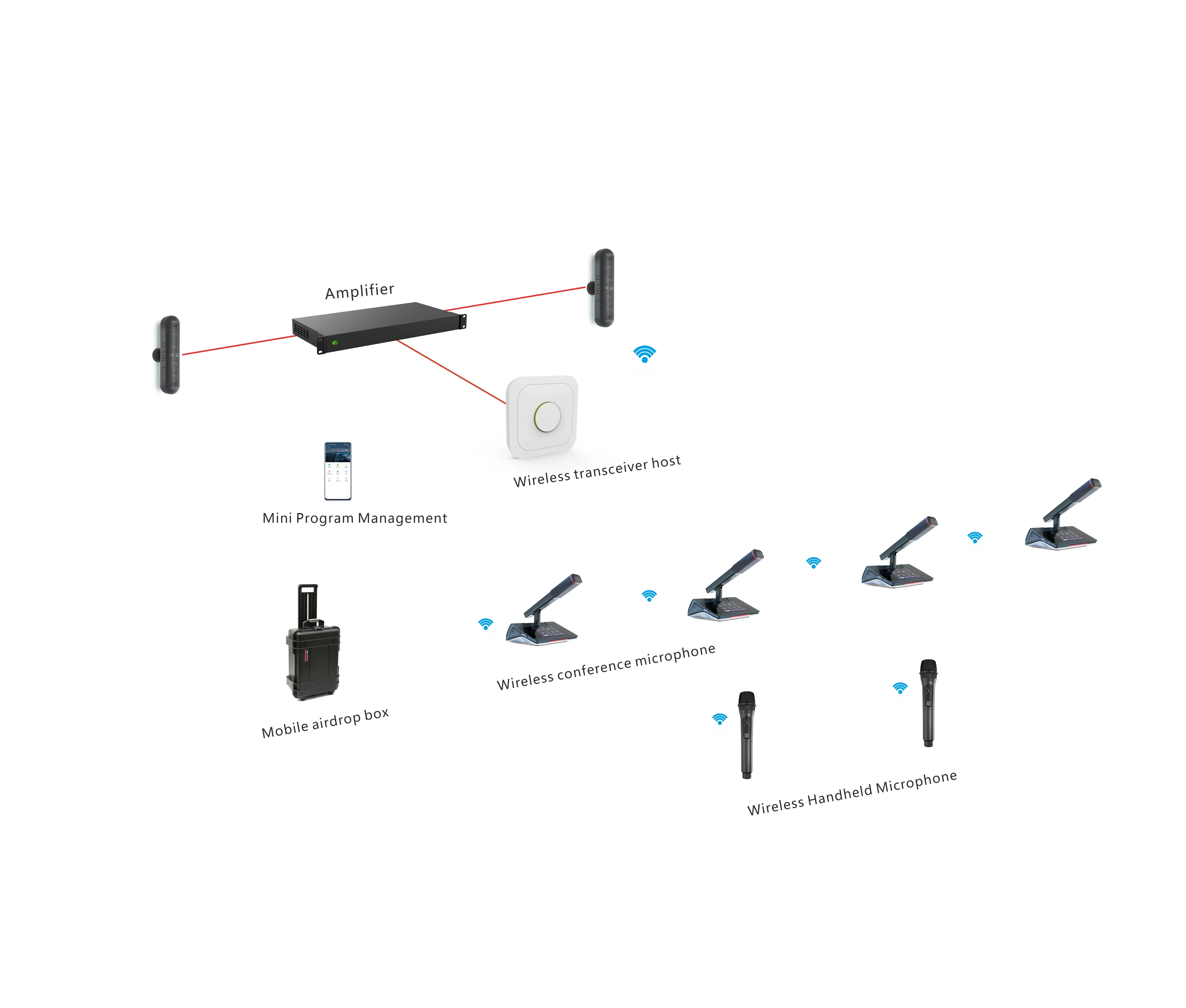 2025Custom Production UHF Wireless Microphone for Audio Conference System Exclusive Service for Product Launches Voting Function