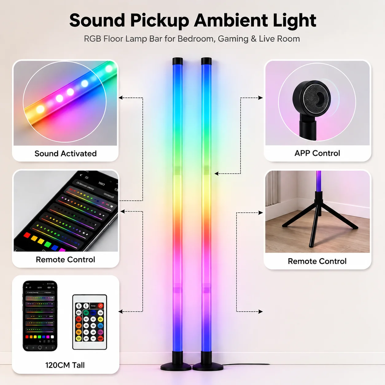 Lámpara de Esquina LED RGB de  - Ambient Lighting Decor For Room reseña y precio