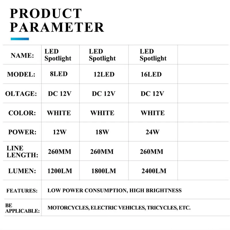 1Pcs 8/12/16 Led Motorcycle Headlight External Auxiliary Lamp Motorbike High Bright DRL Driving Light Work Light White 12V image 3