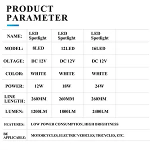 Outside Auxiliary Led Farol Motorcycle, High Bright Lamp, Driving Light, Work Light, White, DRL, Moto, 8, 12, 16, 1PC 6 Main sales lighthouse LED - №4