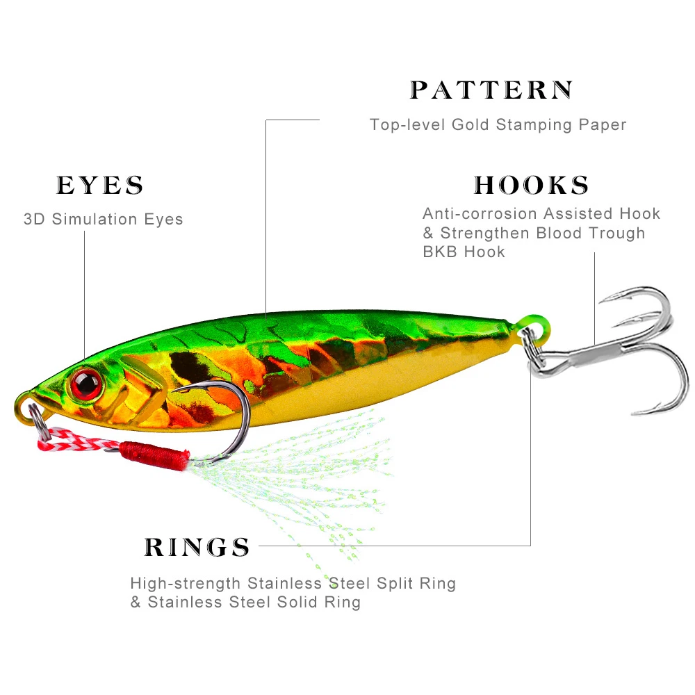 Proberos 5pcs Metal Jig Fishing Lure Weights 14g 21g 30g Trolling Hard Bait Bass Fishing Bait Tackle Trout Jigging Lure Jigs Sal - view 6