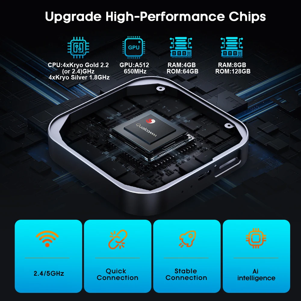 Fuallwin Smart Ai Box 3 in 1 4G Sim Card Youtube Wired to Wireless Adapter Carplay Android Auto 13 Car Carplay Wireless Carplay view 5