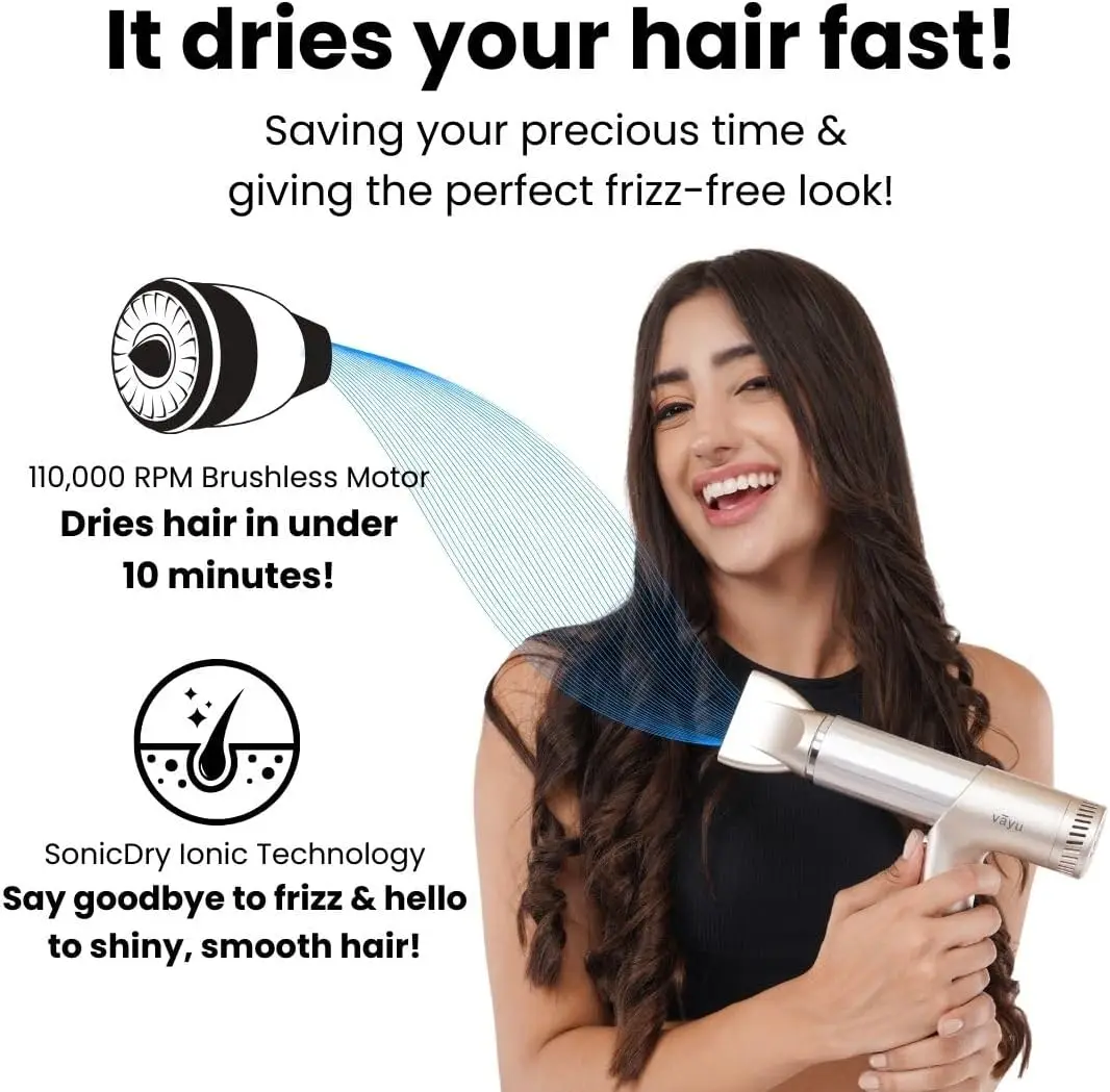 Dryer with Diffuser - (5 Attachments for Wavy, Straight & Curly Looks) – Rapid Drying, Frizz Control, Low Noise, & 70% Lighter T