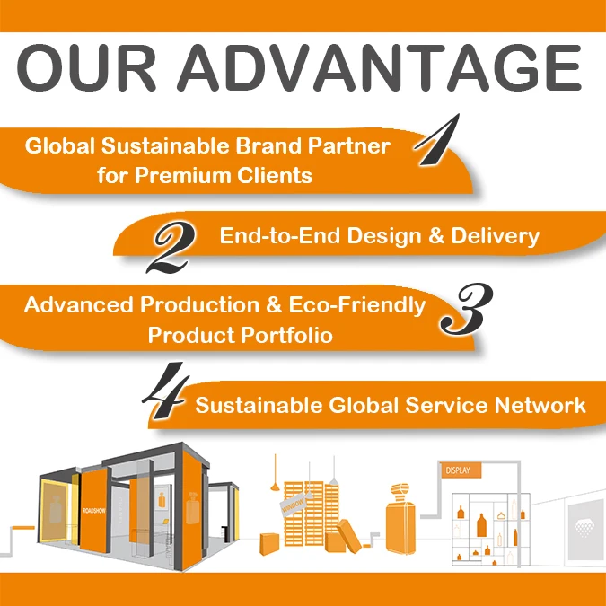 Trending MEGA Modern Fashion Event Booth Modular Assembly for Pop Up Store Exhibition Stand