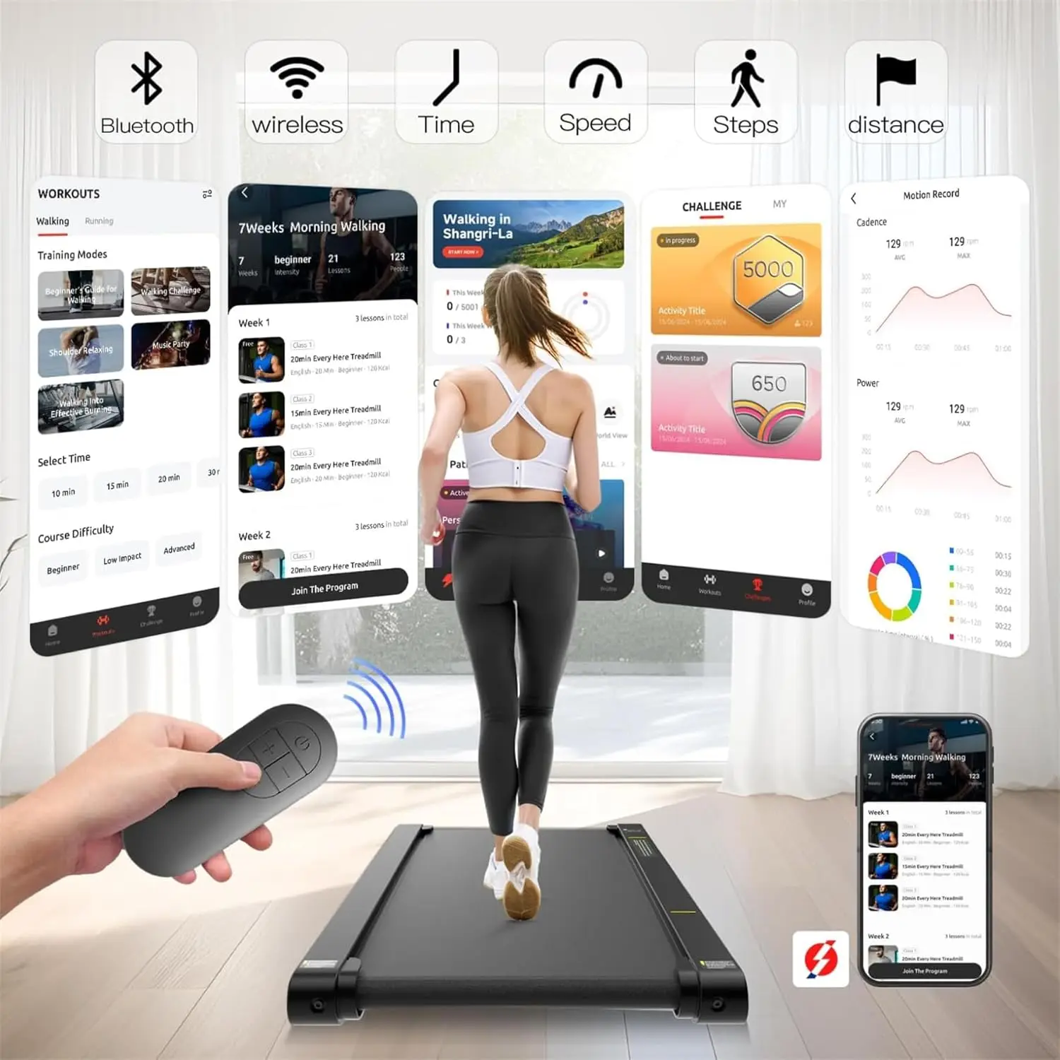 3 in 1 ใต้โต๊ะลู่วิ่ง,2.5HP Low Noise Walking Treadmill Pad พร้อมรีโมทคอนโทรล,แบบพกพาลู่วิ่งสําหรับ Home Office