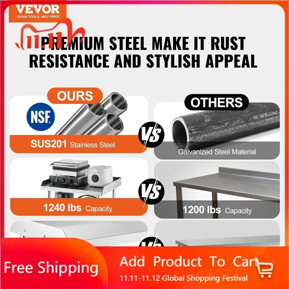 

Коммерческий стол для приготовления из нержавеющей стали, 24 x 28 x 30 с 4 роликами и трехсторонней защитой от брызг