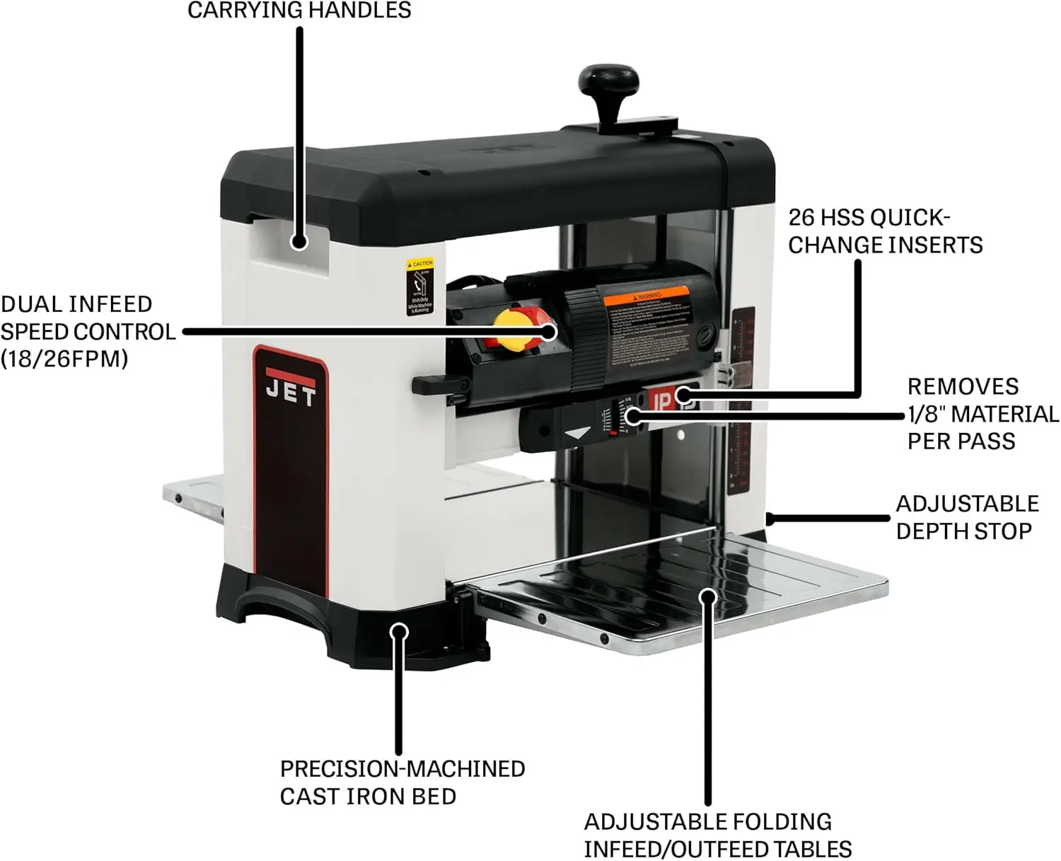 13-Inch Benchtop Planer, Helical Style, 18/26 Fpm, 1Ph 120V (Jwp-13Bt)