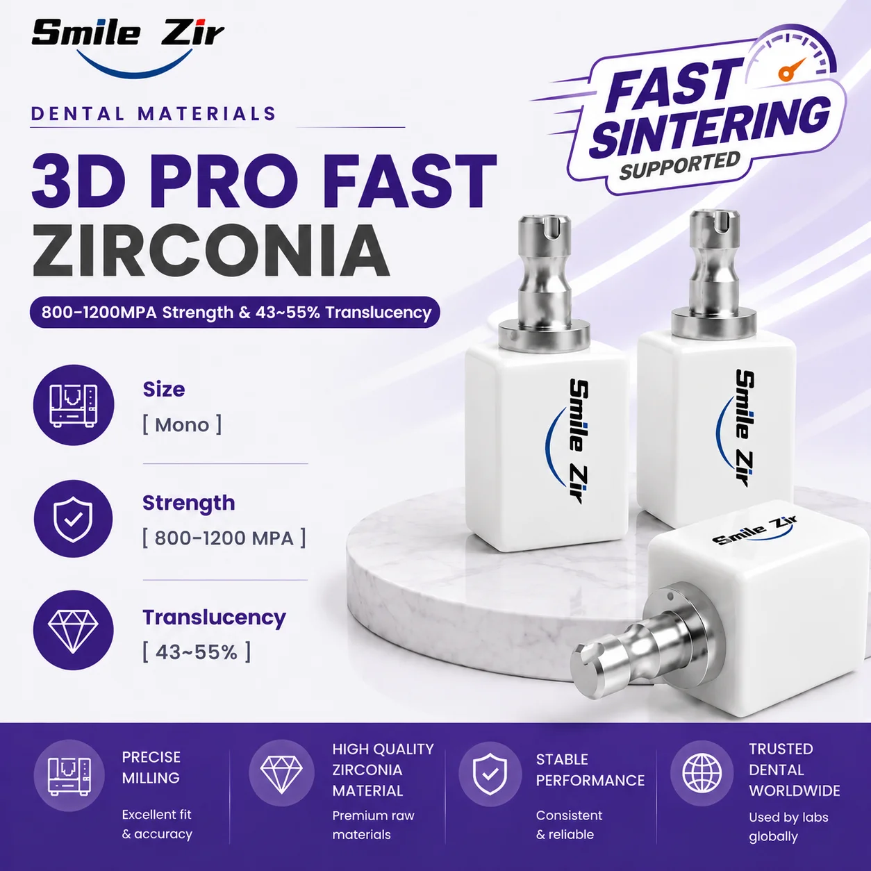 Cerec 3D PRO FAST MTL Mono Milling Block Fast Sinter Chairside Zirconia Dental CAD CAM Material 800-1200MPa 43-55% Translucency