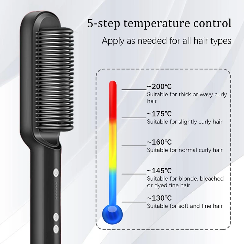 Trending Products Hair Straightener Comb Fast Heating Styling Brush Electric Hair Smoothing Comb for Salon Home Use